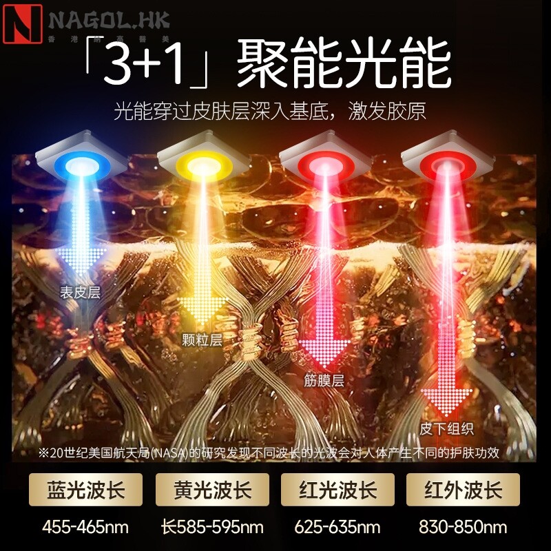 Magitech日本面罩美容仪LED红蓝黄光大排灯面膜仪家用光谱仪男女