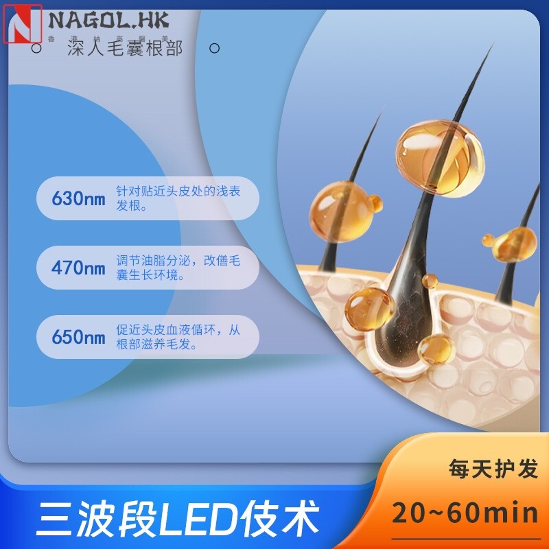 红光护发帽子控油护发毛囊护理护养发密发育发健发护发帽