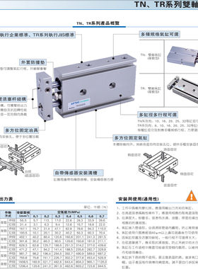 亚德客气缸TN16X10S/TDA20X30S*TN25X50S/TN32X100S/TN10X25S-40S