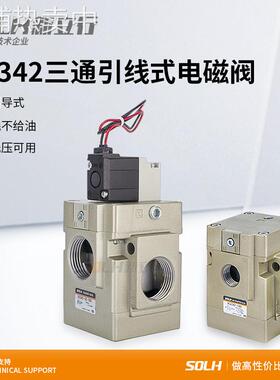 二位三通电磁阀先导式VG342R-5G-04/06/10 DC24V AC220V覆膜机