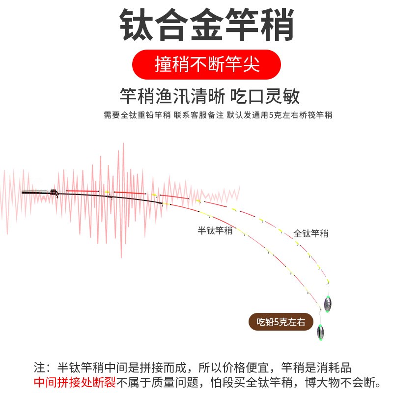 实木筏竿桥筏伸i缩定位筏钓竿全钛合金软尾微铅新款高端筏杆手把
