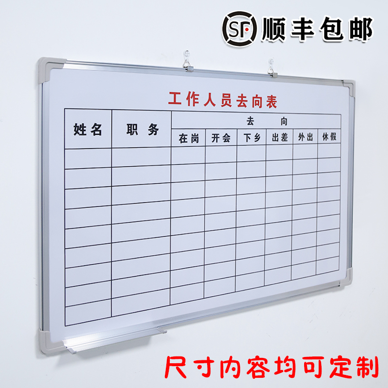 工作人员去向表磁板工厂管理任务计划看板挂墙式可擦写定制内容铝