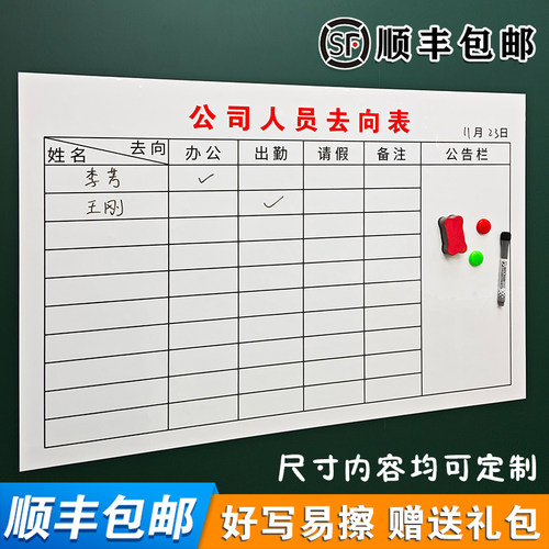 【公司人员去向表】软磁白板定制