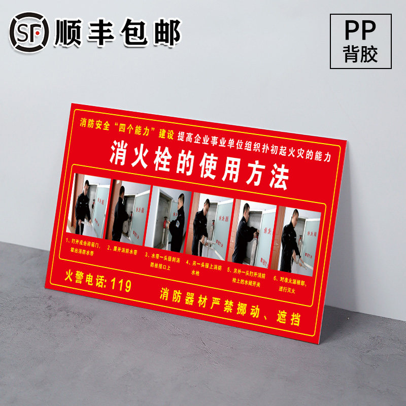 【千人购买】灭火器放置点图片