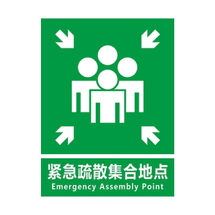 消防疏散集合地点指示牌紧急疏散集合点标识避险安全逃生标志提示墙贴纸消防标示标牌警急撤离警告标贴线路