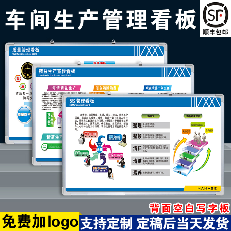 【5S管理看板】白板定制内容