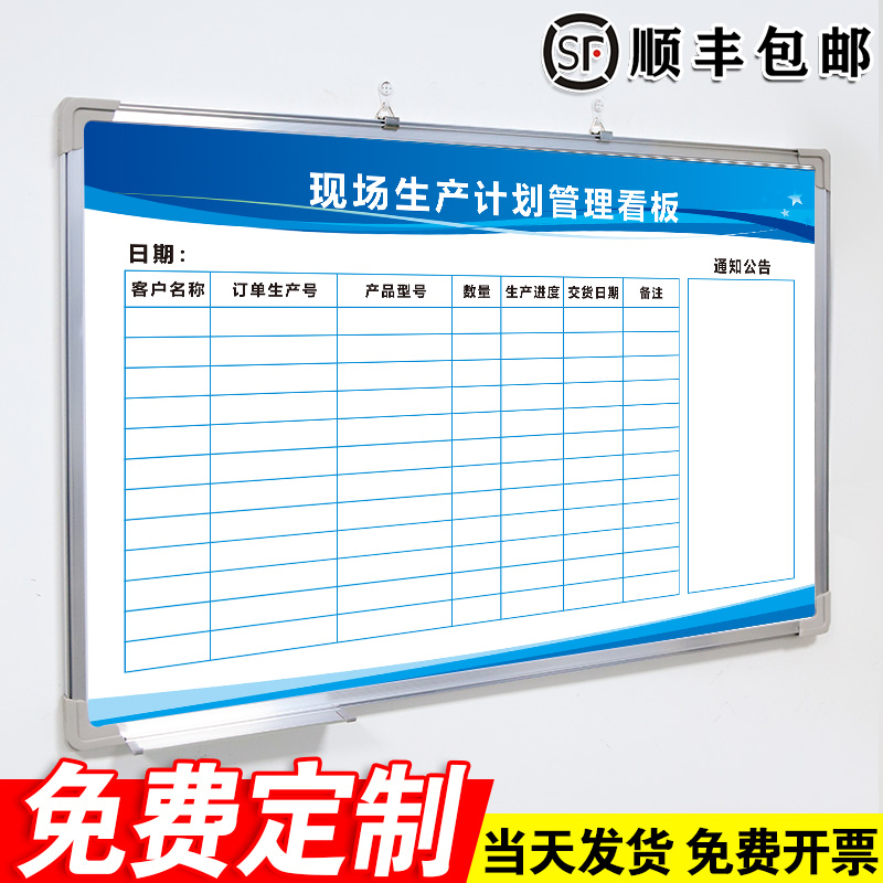 【现场生产计划管理看板】当天发