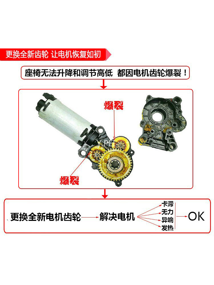 COMPATIBLE BAIC WEIWANGS 18 CHANGHE Q7 CAR SEATS HIGH AND LOW LIFTING AND ADJUSTMENT MOTOR GEAR ACCESSORIES