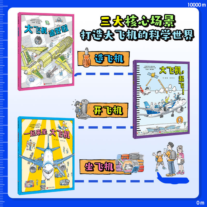 【当当网直营】冲上云霄·中国大飞机科学绘本（全3册 大飞机造好啦+大飞机，起飞！+一起来坐大飞机）看C919如何逐梦蓝天！使用感如何?