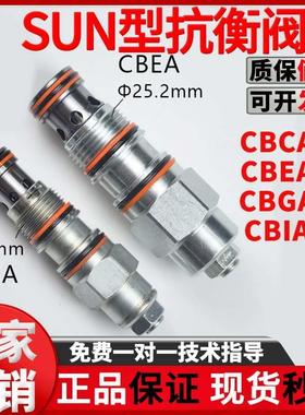 现货螺纹插装平衡阀替代SUN抗衡阀CBCA/CBEA/CBCG/CBEG/LHN LJN