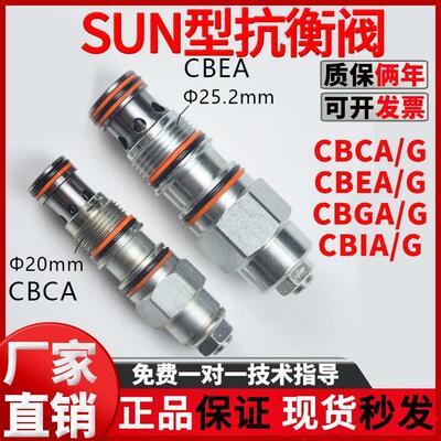 现货螺纹插装平衡阀替代SUN抗衡阀CBCA/CBEA/CBCG/CBEG/LHN LJN
