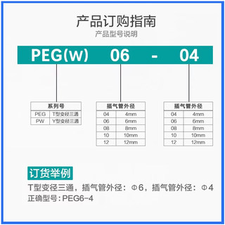 气动快速管接直通三通变径 PG/PW/PEG6-4/8-6/10-8/12-10气管接头