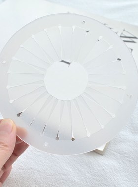 Yum holds the producer ribbon pleating tool badge pain