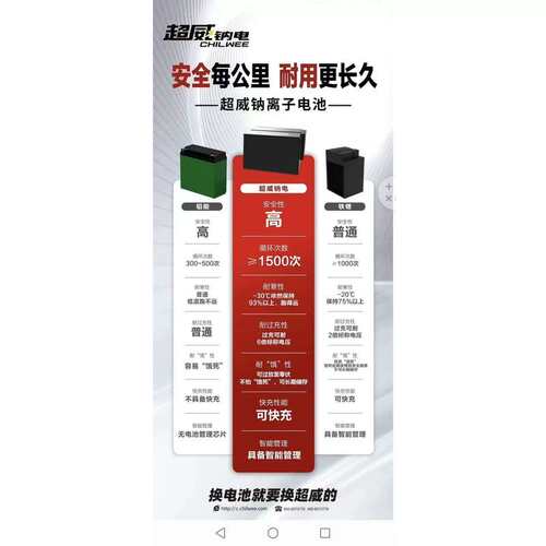 议价#超威钠离子电池60伏21安，72伏21安