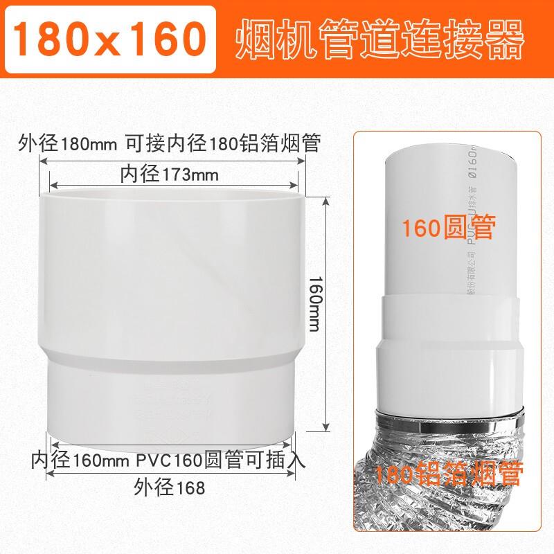 一靓200抽油烟机排烟管180变径大小转换接头变160PVC管通风排气管