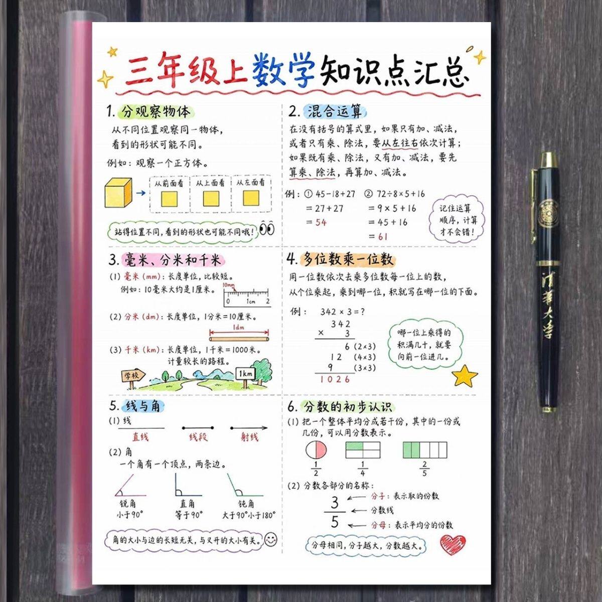 三年级上册数学全册公式