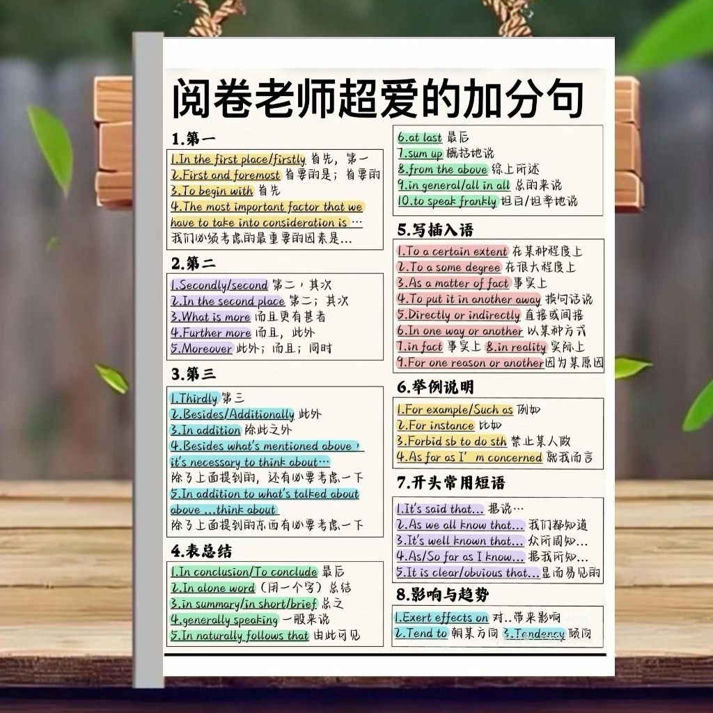 高中英语作文加分句型闪