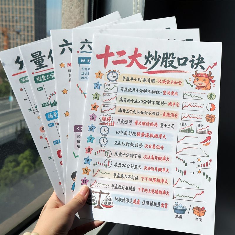 炒股必背口诀股市时间窗