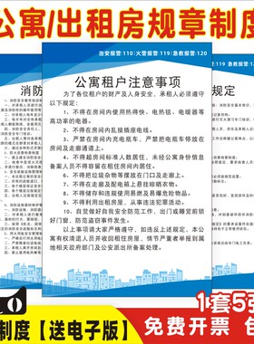 公寓管理制度出租房规章制度承租人须知租户注意事项灭火和应急疏散预案消防安全管理规定应付检查制度牌上墙