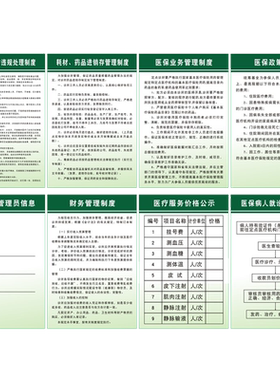 诊所医保管理制度牌KT板