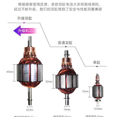 024车载充气泵金属双打缸便携式货汽车用气泵12v220伏越aJTqjMfX2