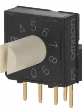 A6RV-101RS | A6RV-102RF | A6RV-102RS