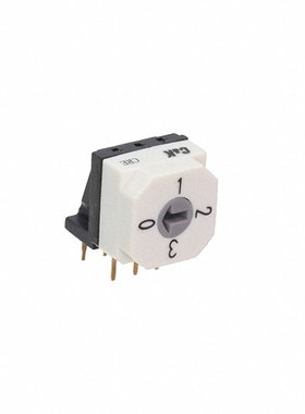 CRE08ROTM0A | CRE08ROTM1A | CRE08RRDM0A