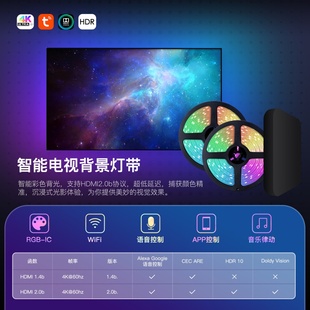 涂鸦智能家居WiFi智能灯4K照明HDMI2.0同步盒LED灯条追光套件