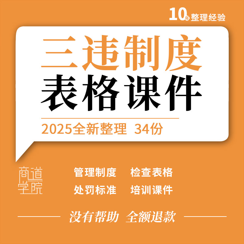 化工工贸行业建筑项目煤矿三违行为管理制度台账检查表格培训课件