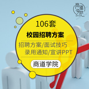 应届毕业学生校园招聘方案HR面试技巧员工录用通知宣讲ppt模板