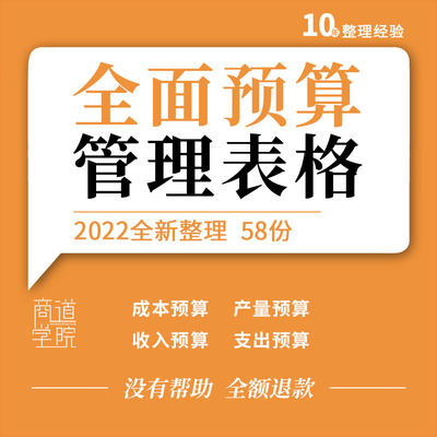 企业公司投资经营营销财务研发产量销量支出全面预算管理表格模板