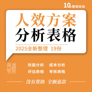 企业公司组织部门工作人工效能分析提升方案人才状态盘点考核表格