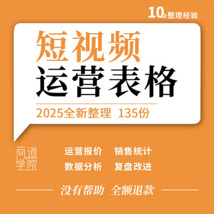 短视频代运营报价执行进度计划数据统计分析直播复盘改进表格模板