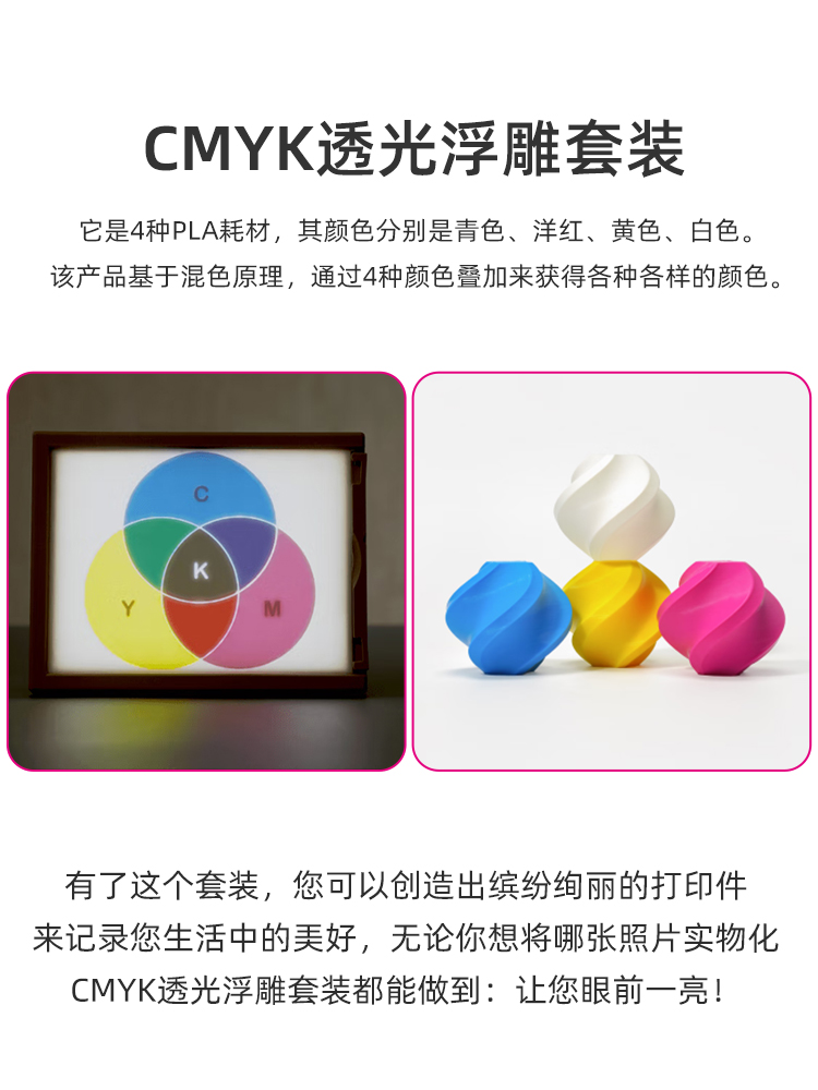 CMYK透光浮雕套装PLA+3D打印机耗材组合多色打印相片材料双弟