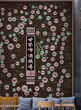 精酿世界啤酒族谱墙纸吧台音乐餐吧装饰壁画烧烤店酒吧背景墙壁纸