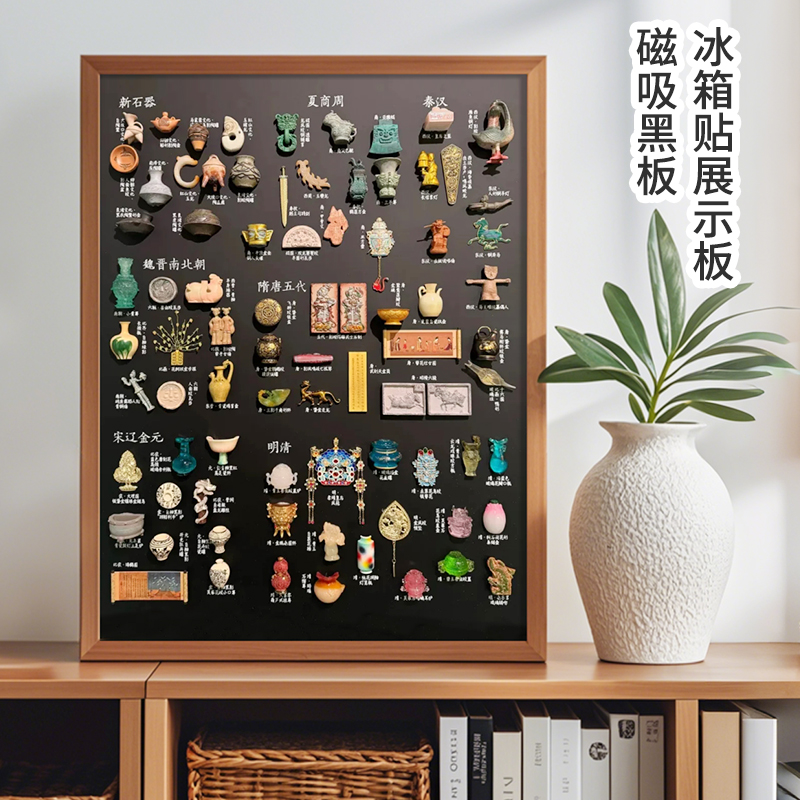 磁吸冰箱贴展示板珐琅板照片墙