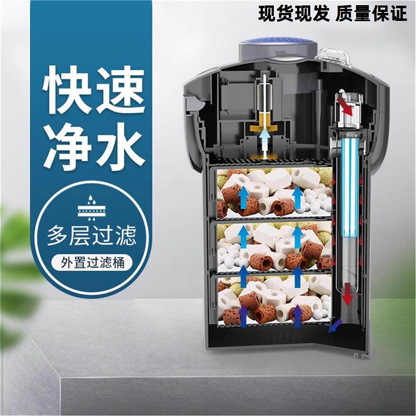 循环过滤器下滤筒水泵三合一过滤桶过滤净水外置系统水草缸溪流缸