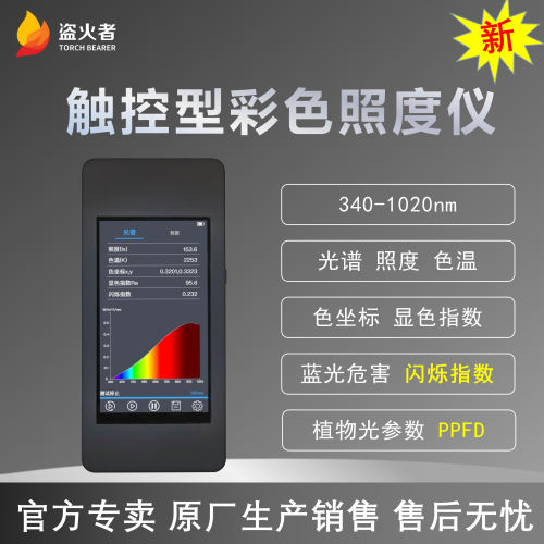 HP350BFIR光谱闪烁照度计测量蓝光危害近红外PPFD多功能频闪显示