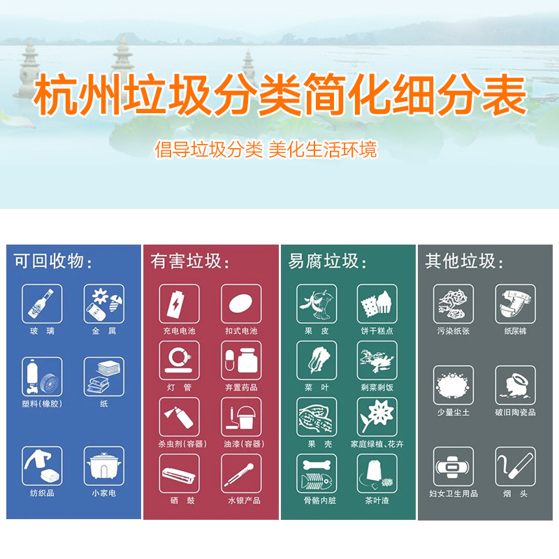 杭州垃圾分类简化细分表贴纸 垃圾分类标识 垃圾标示贴 垃圾分类简化