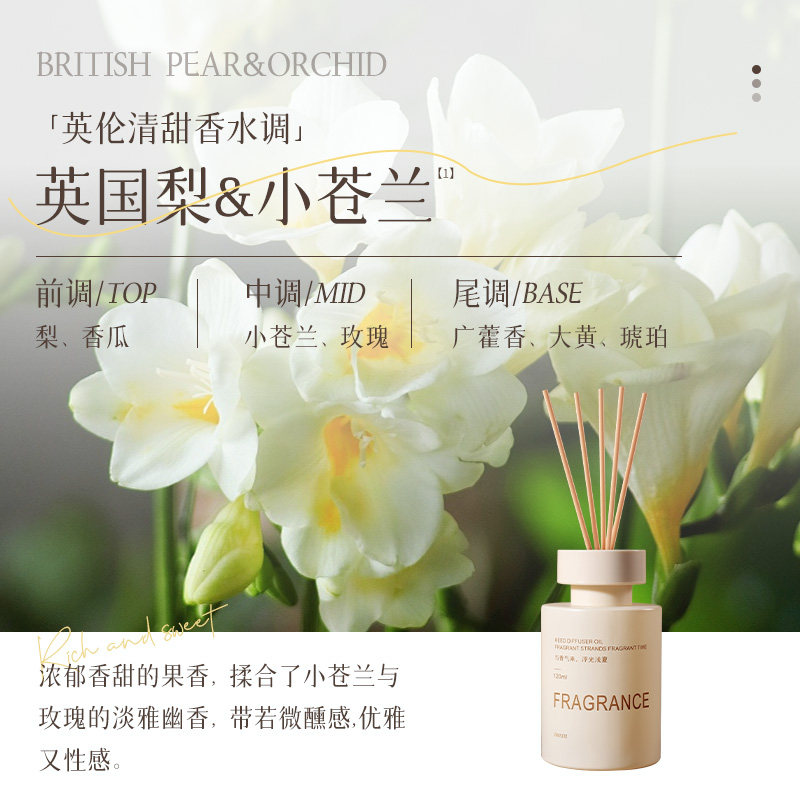 香薰室内家用持久高级栀子花酒店卧室香水房间卫生间精油厕所无火,洗护清洁剂/卫生巾/纸/香薰,香薰香料,淘宝优惠券,粉丝福利购,淘宝优惠卷