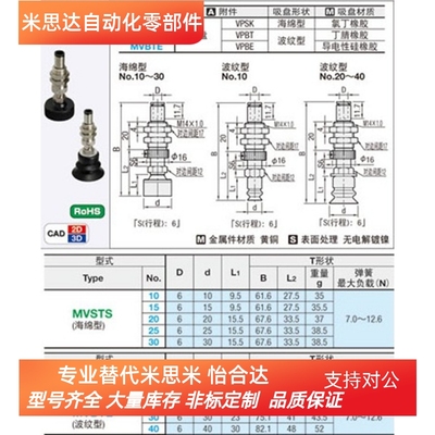 MISUMI米思米真空吸盘MVBTN10 MVBTN20 MVBTN30 MVBTN40工业吸嘴