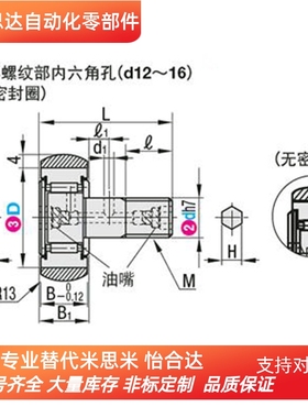CF5包胶轴承 替代米思米聚氨酯包覆型凸轮轴承随动器 CFFRRU5-13