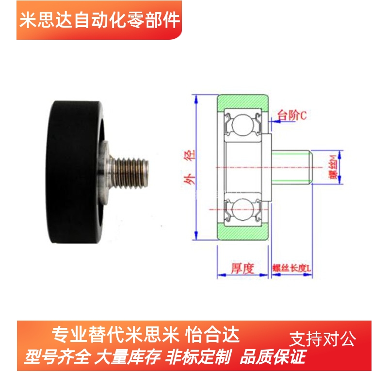 PU68516-5C1L6M4  替代米思米 UMBKH5-16 聚氨酯成形轴承  平型