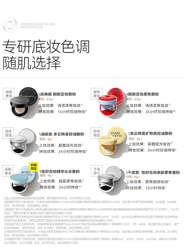Oil Control Setting Powder Waterproof Matte Finish - Product image 5