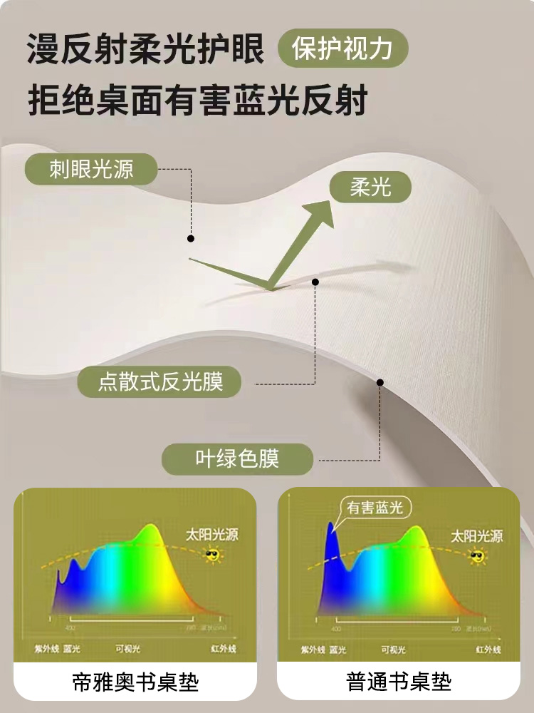 环保护眼小学生书桌垫儿童学习桌专用写字台课桌轻奢风桌布保护垫