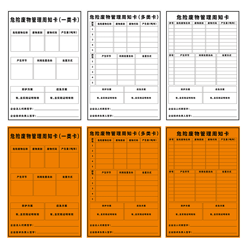 危险废物管理周知卡标识牌危废周知卡多类卡一类卡警示牌信息公示牌信息公开栏提示牌墙贴铝板PVC板支持定制