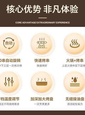 乐串烤肉锅自动旋转烤串机电烤炉无烟烧烤炉烤涮一体锅肉家用烤盘
