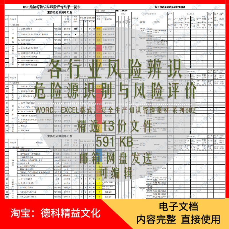 企业安全风险清单 各行业风险辨识 危险源辨识与风险评价清单 b02