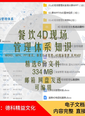 酒店食堂餐厅厨房标准化4D现场管理体系知识培训ppt 5S6S管理 b02