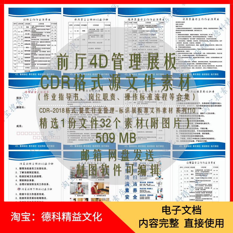 餐厅前厅4D管理操作流程作业指导书制度展板CDR格式源文件素材f10